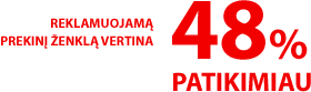 Lauko ekranų reklamos transliacijų naudingumo statistika - reklamuojamą prekinį ženklą vertina 48% patikimiau