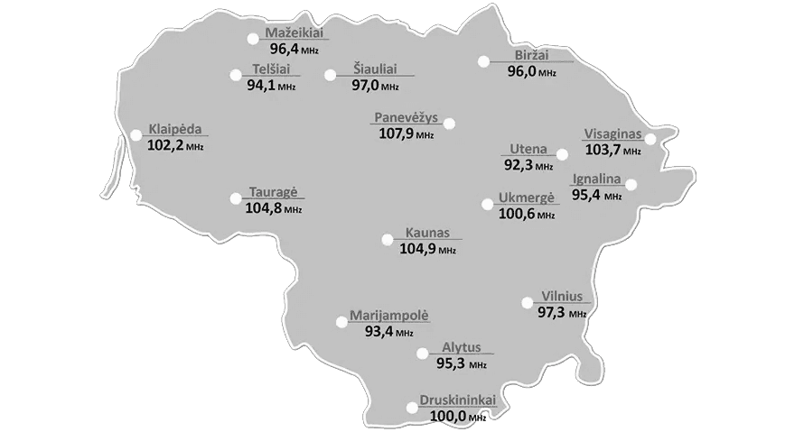 Žinių radijas FM taajuudet — Liettuassa