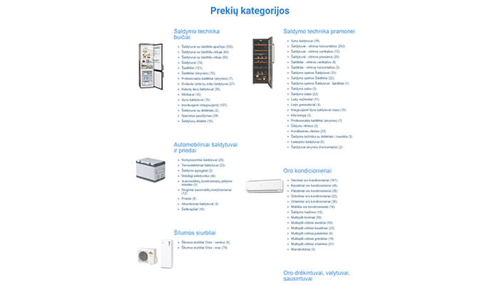 Elektroninės komercijos sistema, elektroninė prekyba